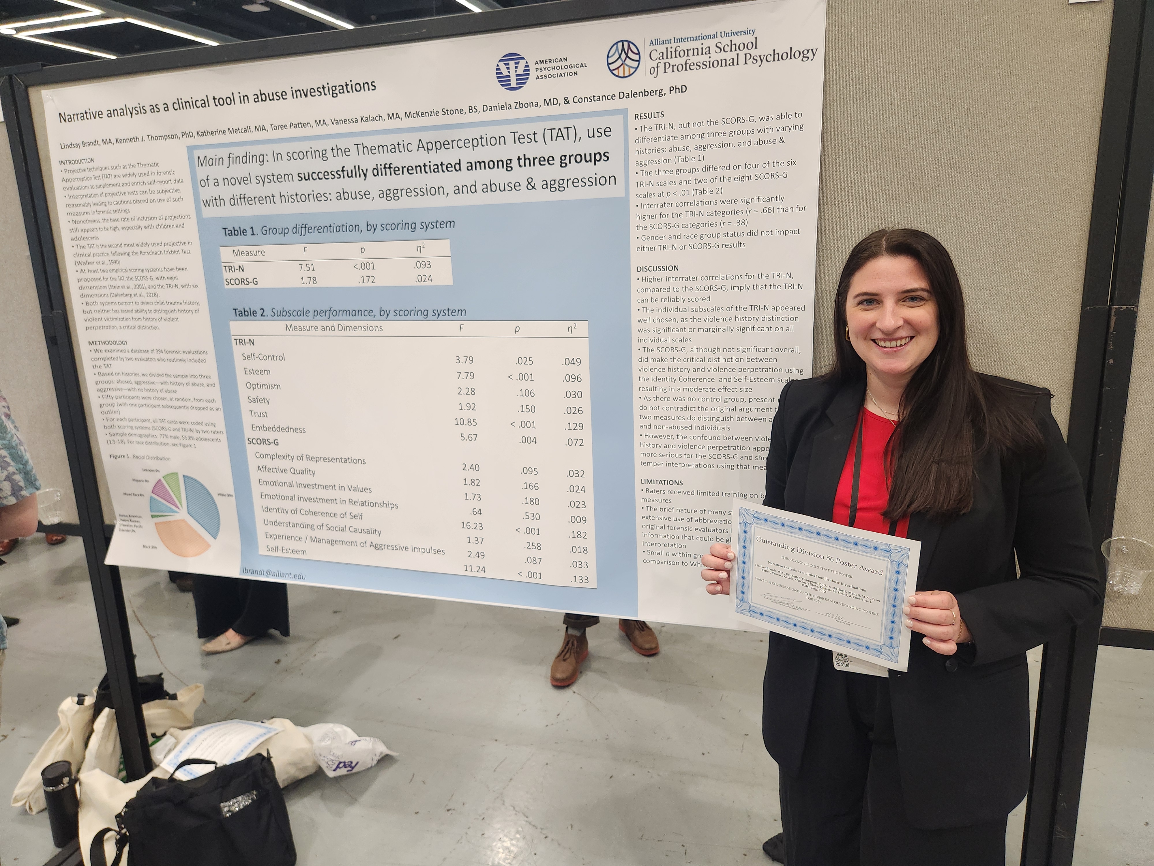 Narrative Analysis as a Clinical Tool